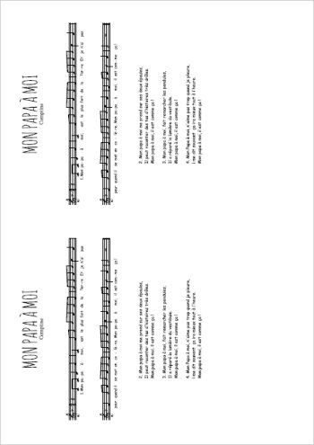 Mon papa à moi Partition gratuite